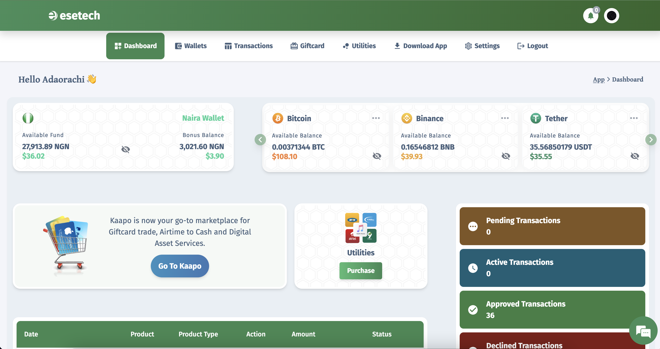 Esetech Dashboard Web App